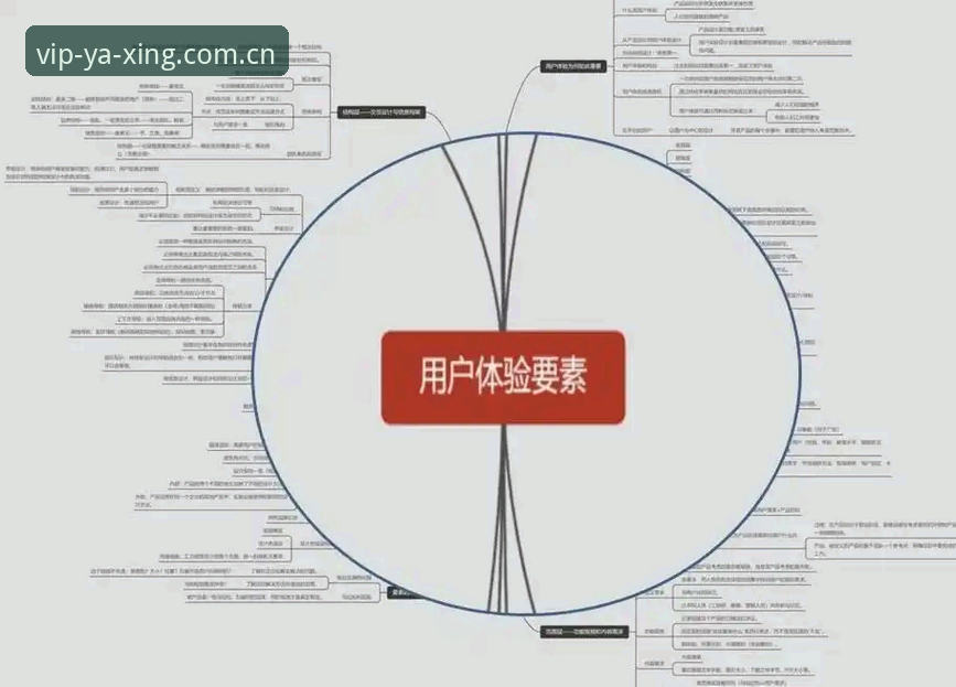 亚星官网注册手机版如何提升用户体验？行业趋势与实操方法全解析